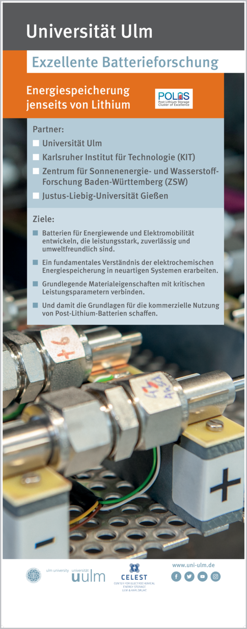 Banner mit Foto und Informationen zur Batterieforschung in Ulm