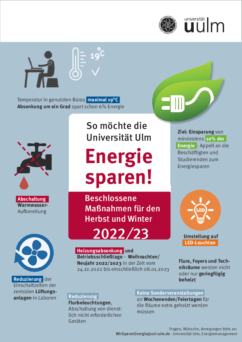 Strichmänchen vor PC und Grafik mit Termometer Grafik von durchgestrichenem Wasserhahn  Grafik von Lüfter mit Pfeil umrahmt, der im Uhrzeigersinn zeigt  Grafik mit Stecker auf grünem Blatt Grafik von Glühlampe 