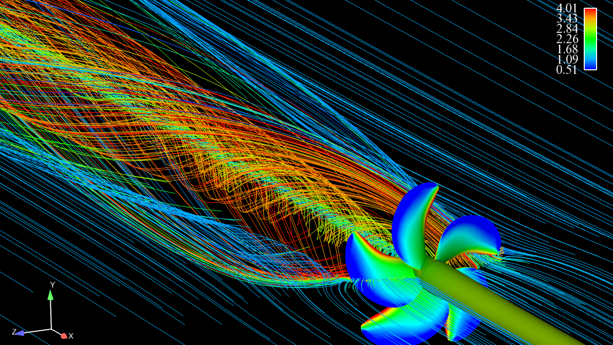Strömungssimulation eines Schiffpropellors