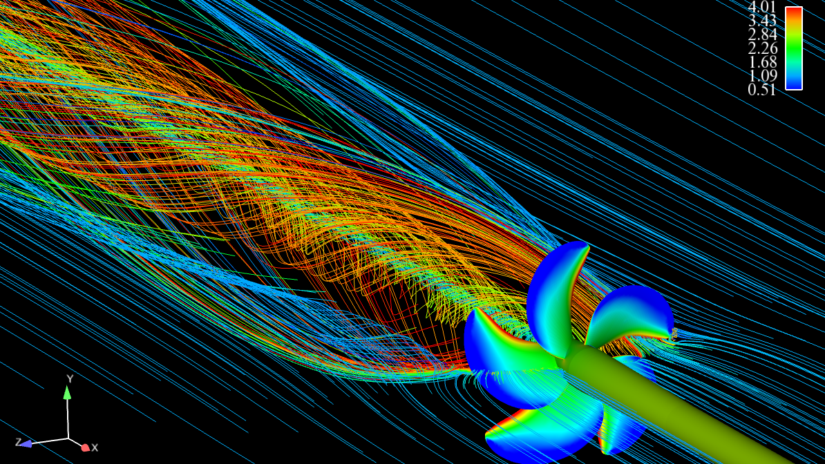 Flow simulation of a propeller
