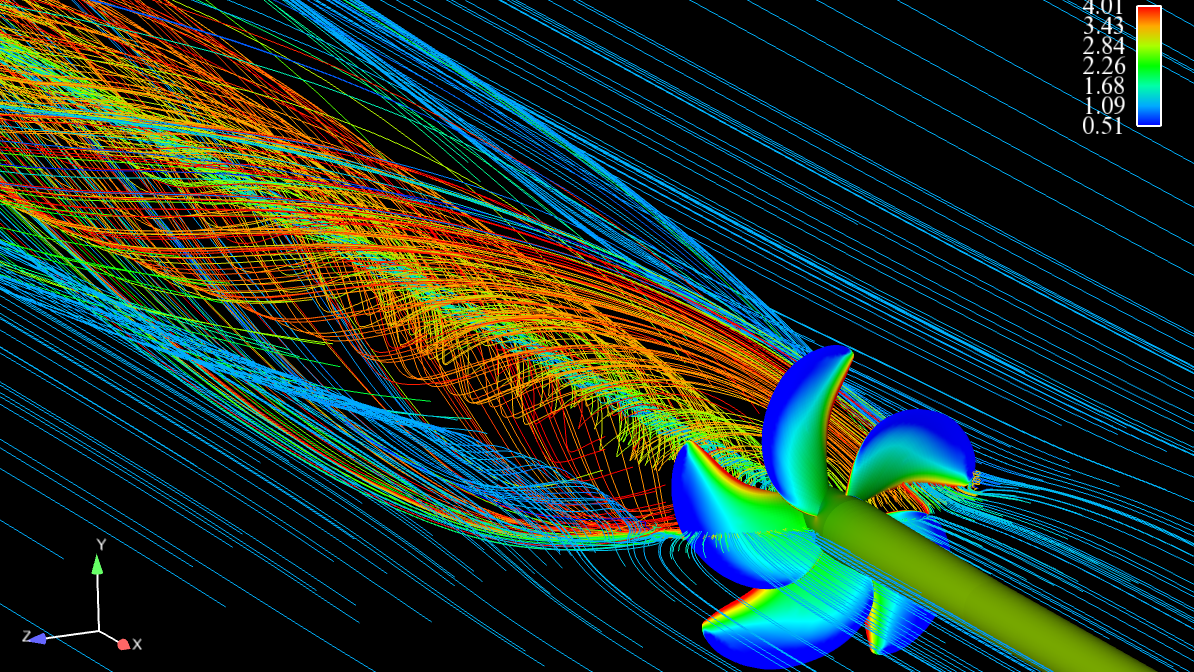 Simulationsbild: Strömung an einer Schiffsschraube