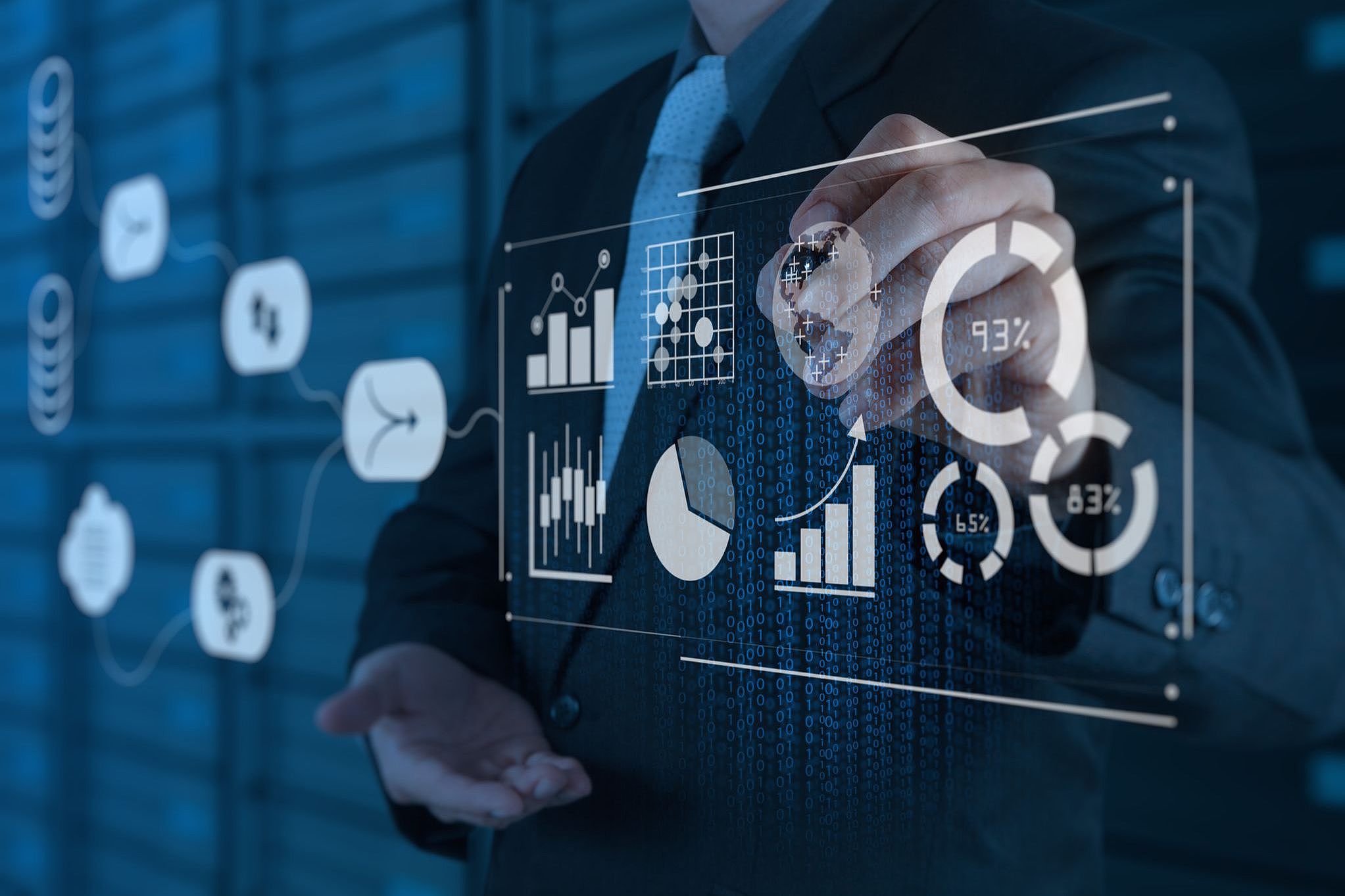 Market Analysis with Econometrics and Machine Learing, Vorlesung, Master