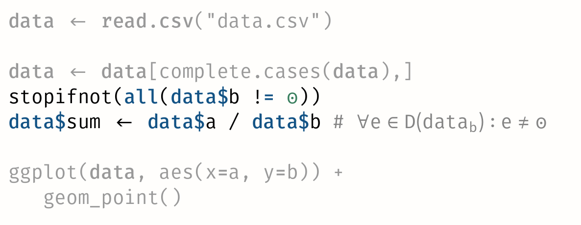 [RESERVED] B/M: Automatically Infer Code-Constraints (Sihler, Tichy)