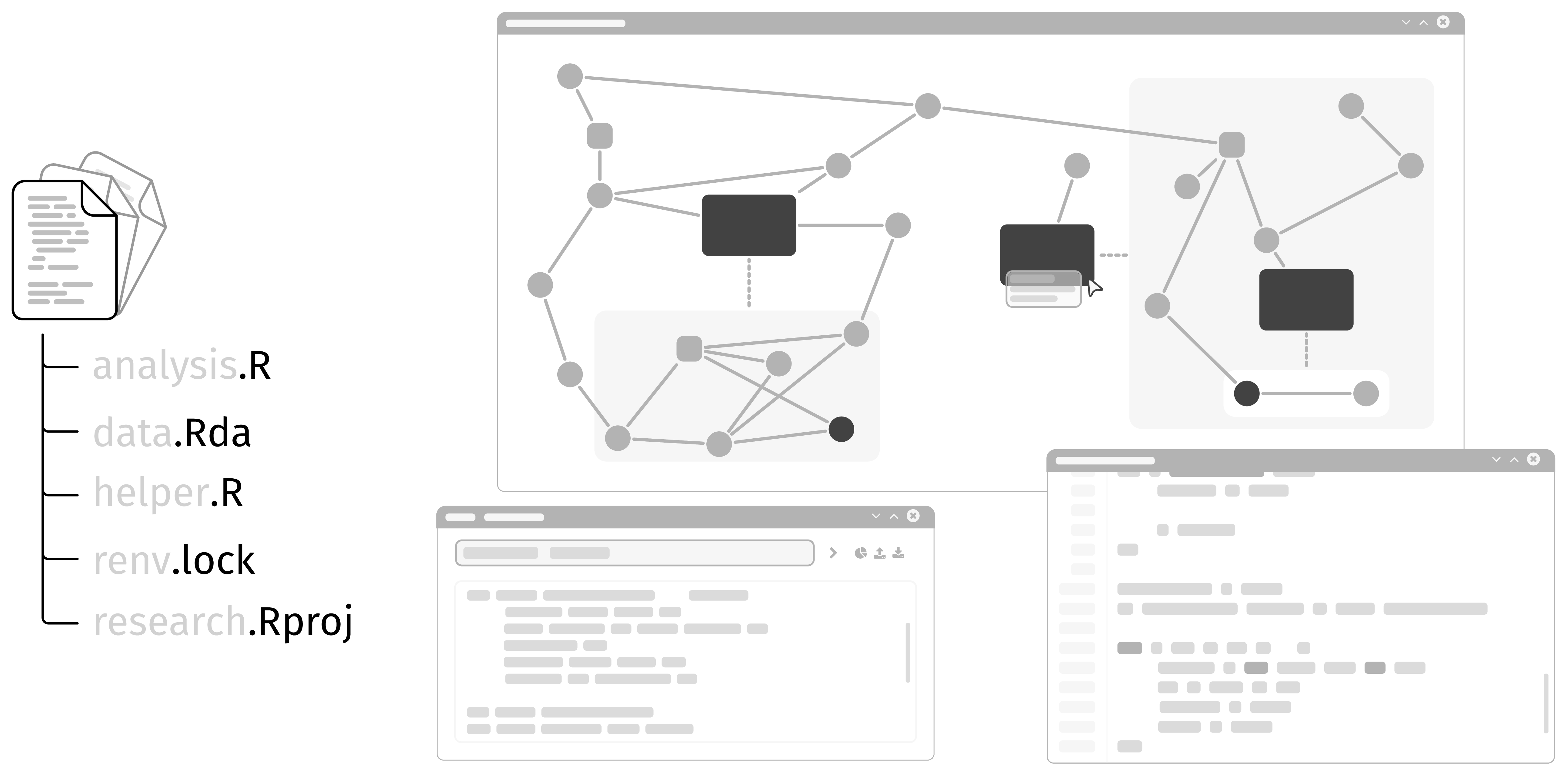 P: Static Program-Analysis for Data Analysis Projects